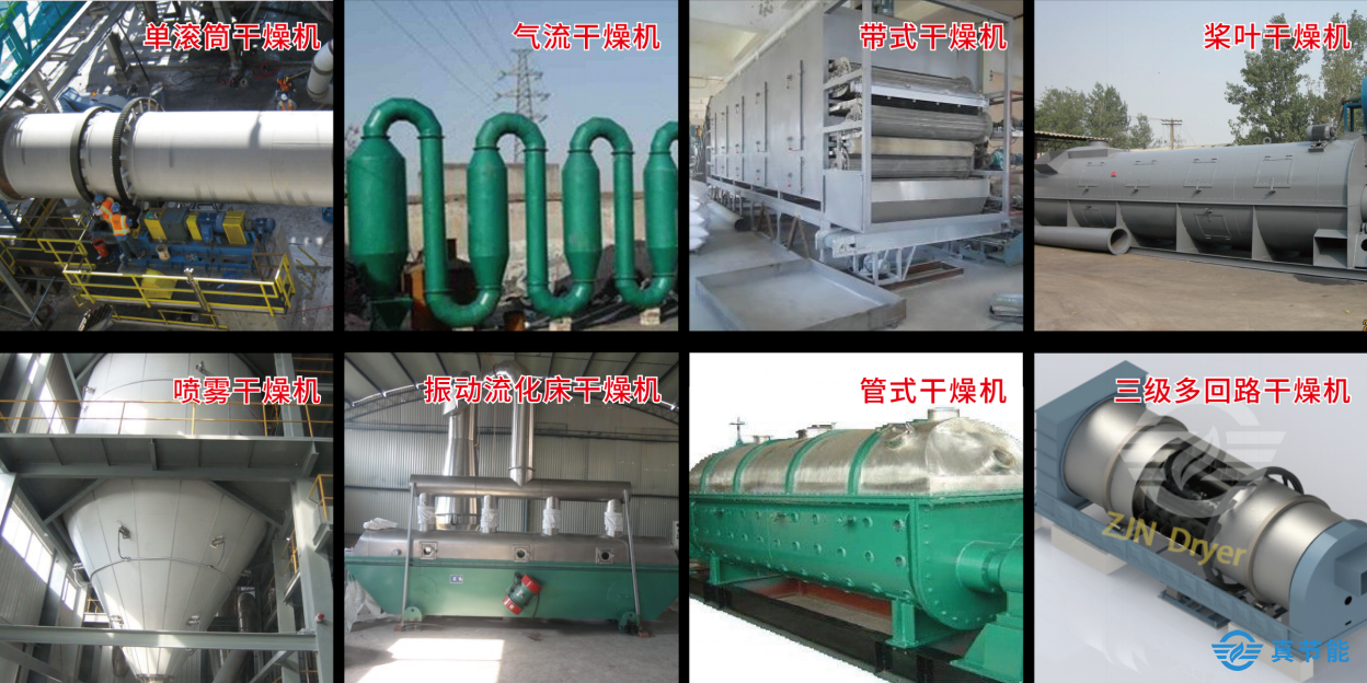 污泥干化機(jī)種類(lèi)